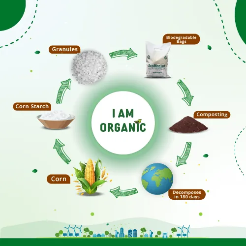 Biodegradable and Compostable U-cut Carry Bags11x14(120pcs)2.5kgs Capacity